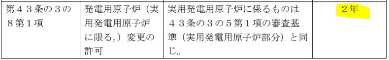 article43-8-1 shinsei2.JPG